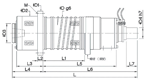 惟隆銑床直結式主軸